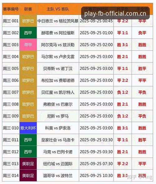 FBOfficial实时比分2026最新版本实用技巧：从赔率对比到应用下载的完整决策指南